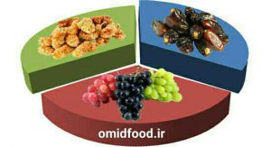 انواع شیره توت
